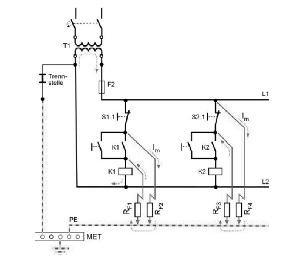Symmetrical insulation fault in an earthed control circuit