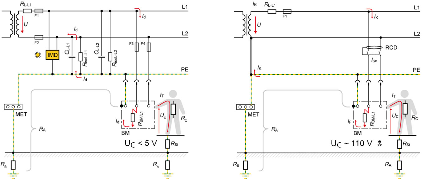 Circuito de alarma de fallo de energía (corte de corriente